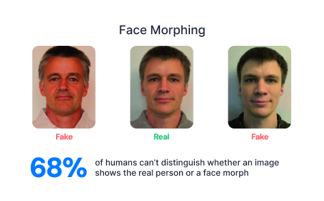 Face morphing
