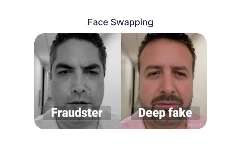 Face Swapping