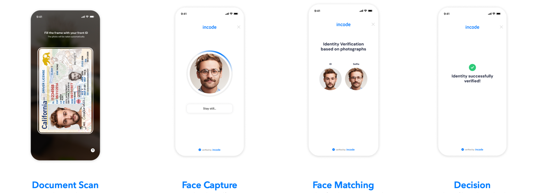 User experience visual flow