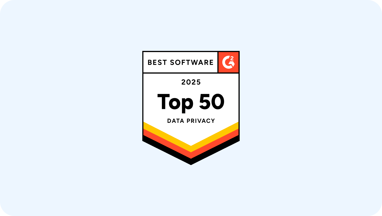 Incode is a Top Software Company in the G2 2025 Best Software Awards. Incode Blog