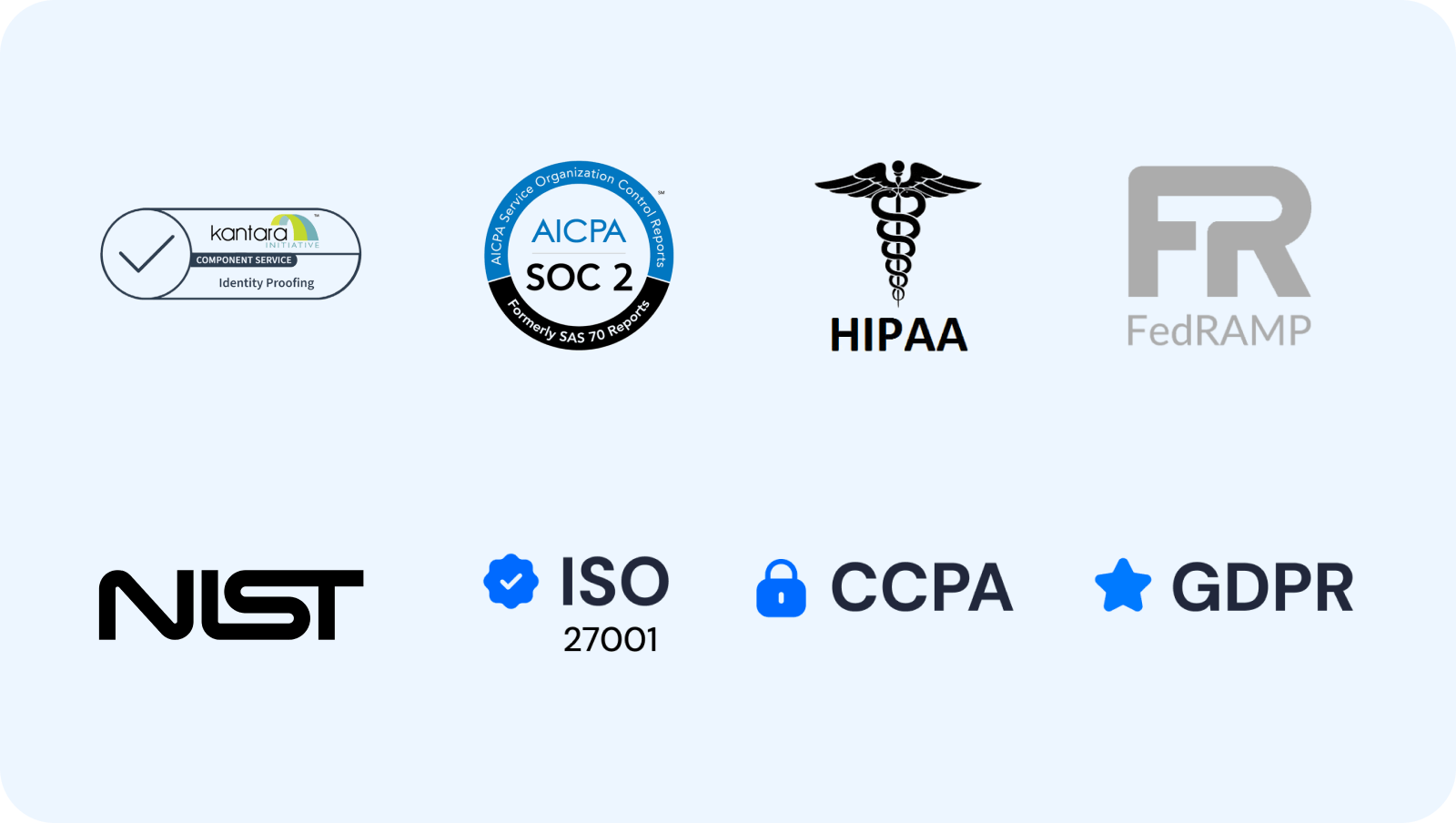 Incode’s identity verification technology is designed to meet the strict security and privacy requirements of several major global and industry-specific regulatory standards.