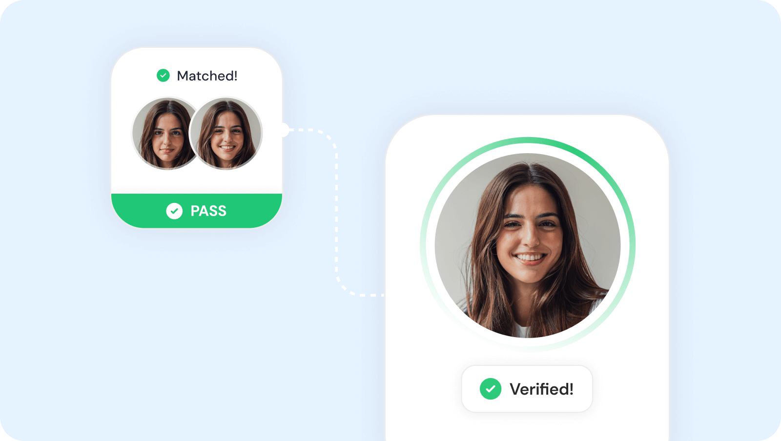 Incode delivers comprehensive KYC capabilities powered by artificial intelligence, enabling high-accuracy identity verification and robust fraud prevention within AML compliance frameworks.
