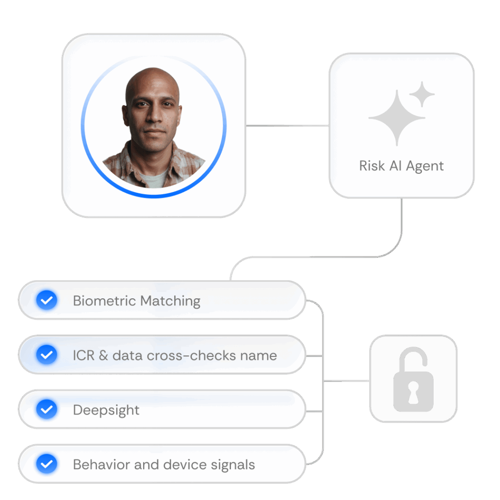 risk ai agent